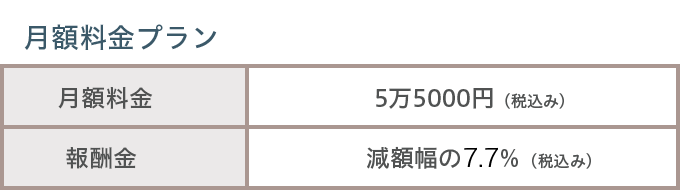 月額料金プラン